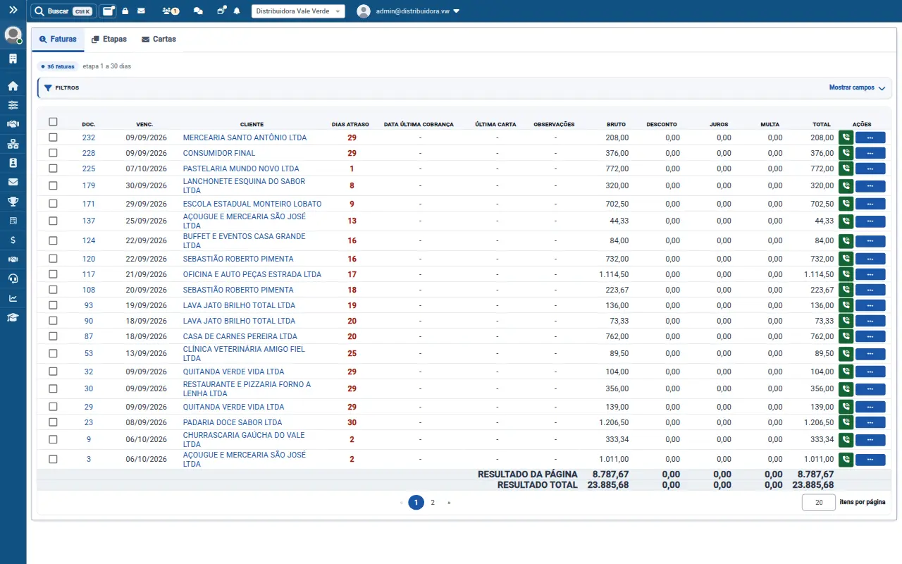 Tela de central de cobranças do VirtualWeb para distribuidora e atacado, com dados de demonstração