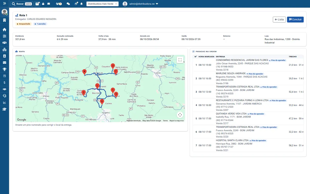 Tela de rotas de entrega do VirtualWeb para distribuidora e atacado, com dados de demonstração